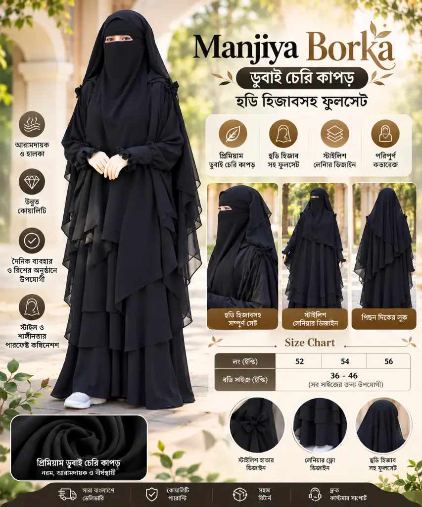 Manjiya Borka_ Elegant Modest Wear Collection.webp
